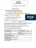 Cartographie Des Flux (VSM) - Mohamed Bahmed - Li2 g2