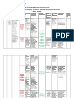 Matriz de Planificacion Curricular Del Area de Matematica 1º Secundaria 2022