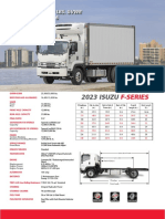 FVR De-Rate Specs