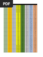 2exel Planilla Calculo2