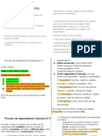 MKT Resumen