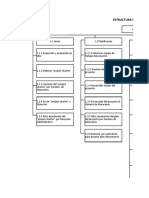 EDT - Proyecto Adecuación de Bodega II