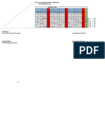 Jadwal Poned2022