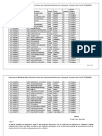 Declaration of IBPS (Bank Officers) Results For Online Free Coaching by AP Study Circle, Vijayawada. (Second & Final List DT: 17/08/2021)