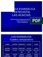 Los Evangelios Resumen y Cuadro Comparativos