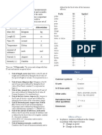 Quantity Unit Abbreviation: SI Units