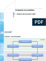 AMOA - Analyser Process Metier - V1.43