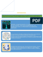 Mapas Mentales Teoria General Del Derecho