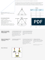 Calculating Sling Angles and Stress