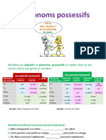 Les Pronoms Possessifs Session 4