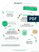 Fiche Memo Repas Type Bebe 4 5 6 Mois v3 Maj