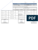 ANT-SIG-DD-01 Ficha de Procesos - S12.Gestión de Almacén - Gestión de Inventario