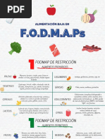 Alimentación y Salud Intestinal