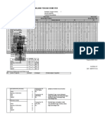 Analisis PTS Kelas 5