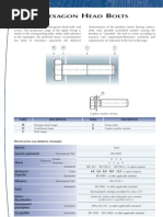 Chapter 1 Hexagon Head Bolts