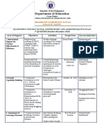 Department of Education: Quarterly Instructional Supervisory and Administrative Plan