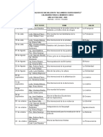 Calendario de Minuto Cívico 2022 - 2023