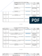 Sr. No. SRO District Email Contact Validity Upto List of Secondary Tie-Up Hospitals in 22 Districts of Maharashtra Region