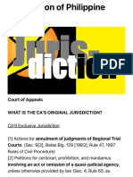 Jurisdiction of Philippine Courts