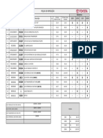 Preventiva Toyota - Peças