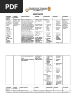 Colle Ofn: Nursing Care Plan