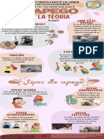 Apego, Infografia