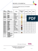 VITA - Tabla de Comparacion VITA AKZENT - VITA SHADING PASTE - VITA AKZ - Es