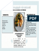 Diapositiva - Plato Nutritivo