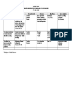 Action Plan Reading Remediation Gr4