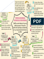 Crisis Del Desarrollo Psicosocial de Erickson