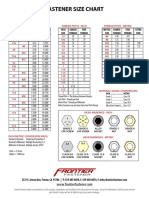 Frontierfastener Inch Metric