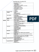 Drugs That Cause Renal (I.e.: Kategori Abnormalitas