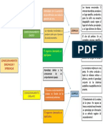 Semejanzas y Diferencias Del Condicionamiento Clásico y Condicionamiento Operante - Willians Ramirez Leyva.