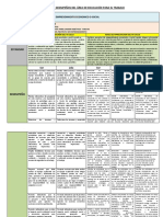 Matriz Ept Completa