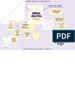 Mapa Mental - Quimica Analitica