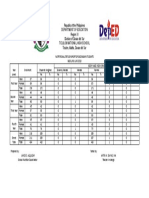 Report On Nutritional Status (Baseline)