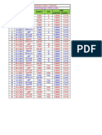 Time SL - No. Date Subject STD Day: Midj J KHZT/KHZTPFSF FK (TNPSC & Tet)