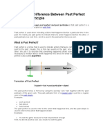 What Is The Difference Between Past Perfect and Past Participle