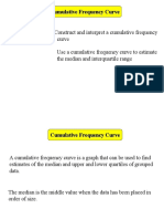 Cumulative Frequency