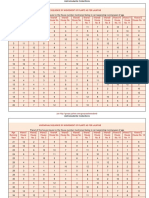 Lalkitab Varshphal Chart - Compress