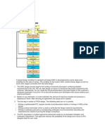 Report ASIC Design Flow