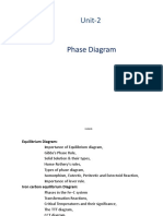 Unit-2: Phase Diagram