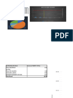 Pareto Clamasac Lavado