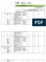 Individual Performance Commitment and Review Form (Ipcrf) Mid - Year Review Form