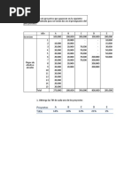 Problema 9.12 y 9.13