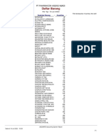 Daftar Barang: PT Pharmacon Ageng Abadi