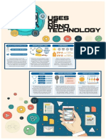 STS Infographic