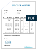 COA Methanol MAP