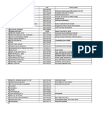 Variabel Penelitian Kelas A-J Psikometrika Lanjut