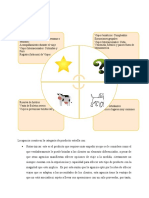 Matriz BCG Mod